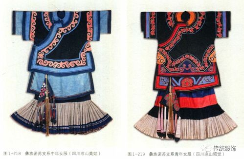 學者們為何總是更關注少數民族服飾