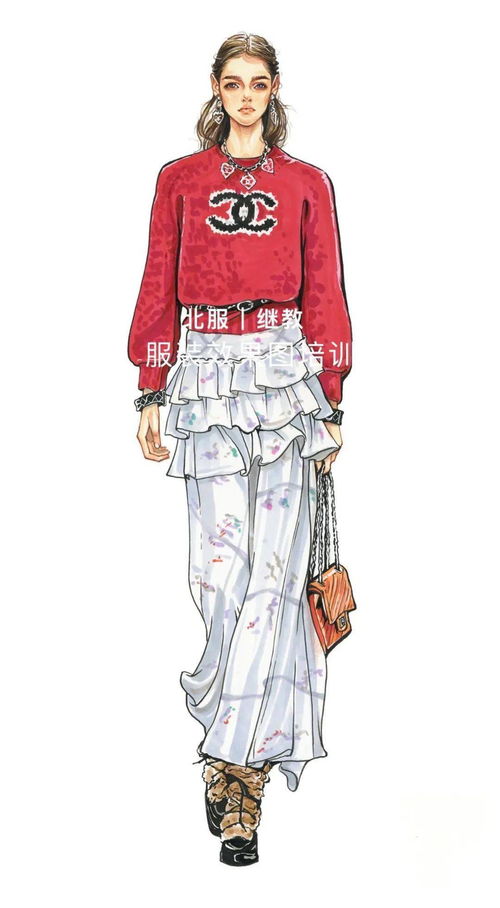 寒假班丨 北服 服裝效果圖手繪 精品課程,公開預約課程名額