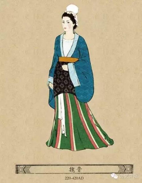 中國歷代女子服飾變遷史 ,大美