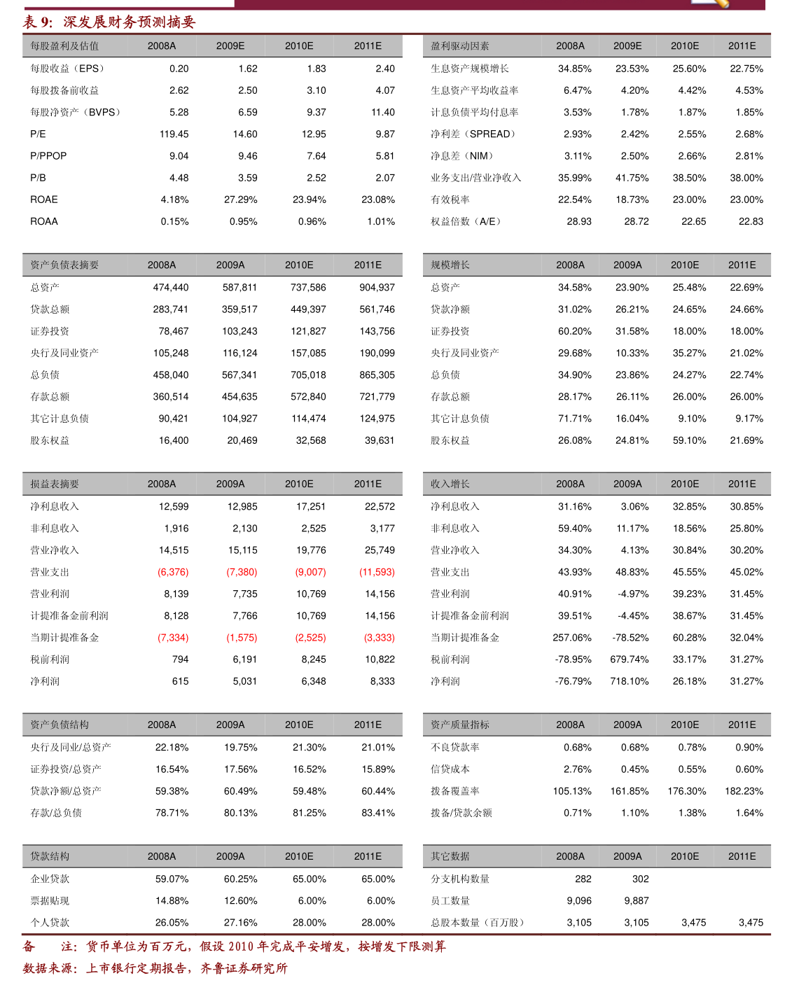 今世緣 審慎謀劃產(chǎn)業(yè)協(xié)同，披露2026年關(guān)聯(lián)交易預(yù)計(jì)額度聚焦工藝美術(shù)品零售新發(fā)展